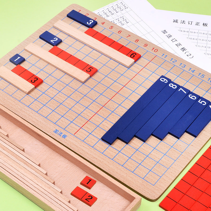 “Material Didáctico Montessori de Matemáticas para la Educación Temprana de los Niños”