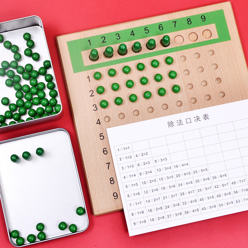 “Material Didáctico Montessori de Matemáticas para la Educación Temprana de los Niños”