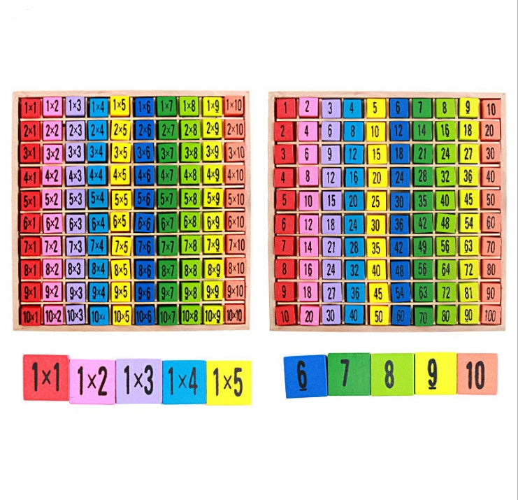 "Tabla de Multiplicación Montessori de Madera".
